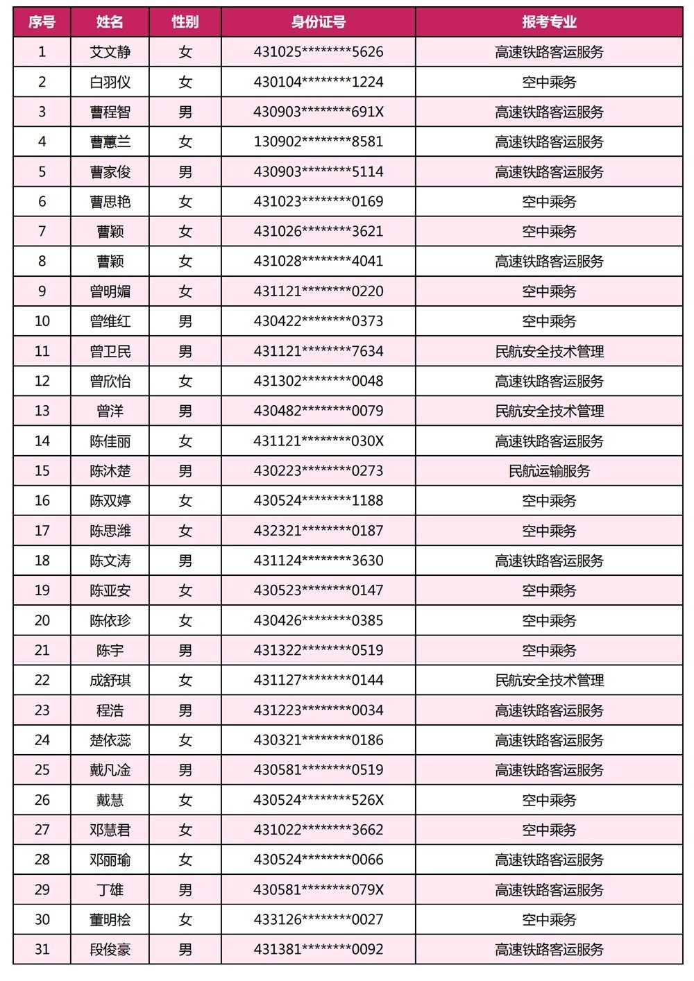 4710国标代码