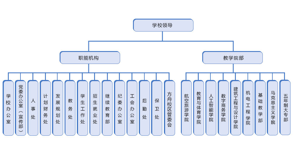 4710国标代码