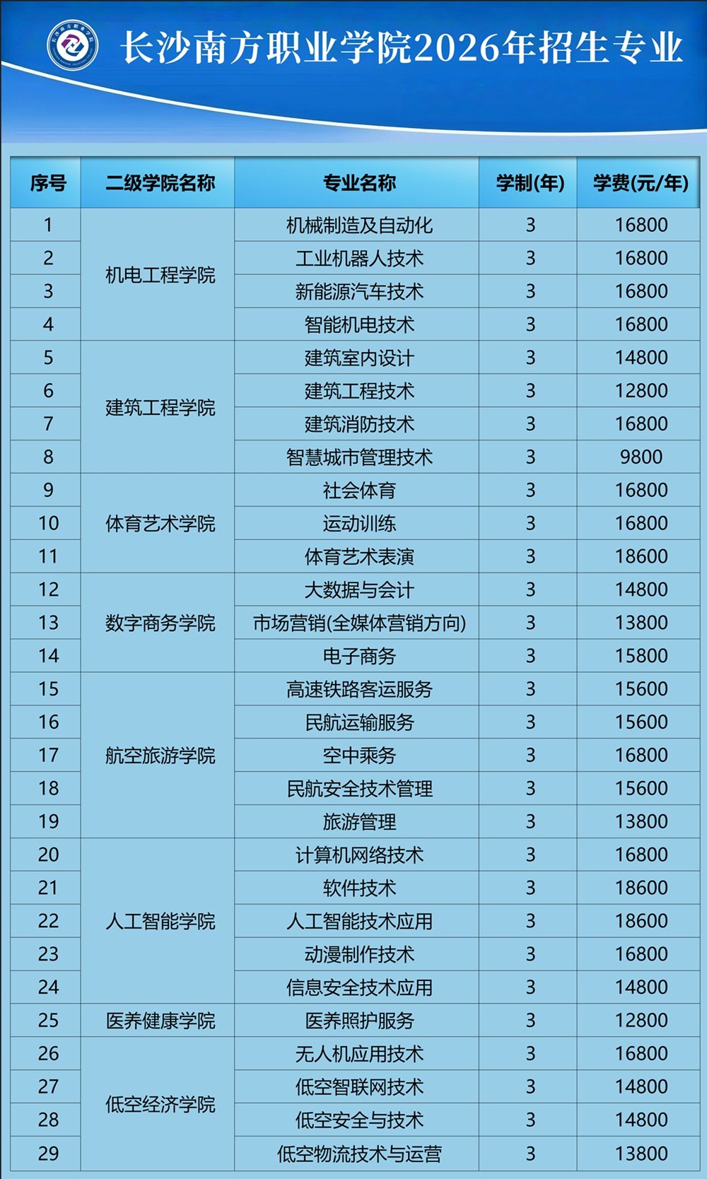 4710国标代码