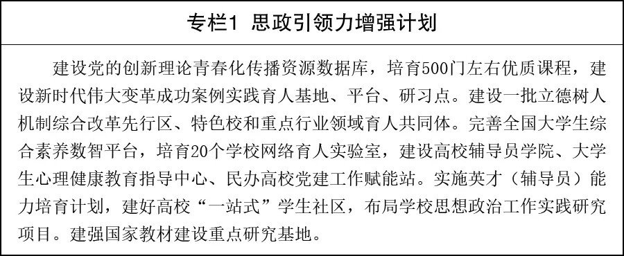 4710国标代码