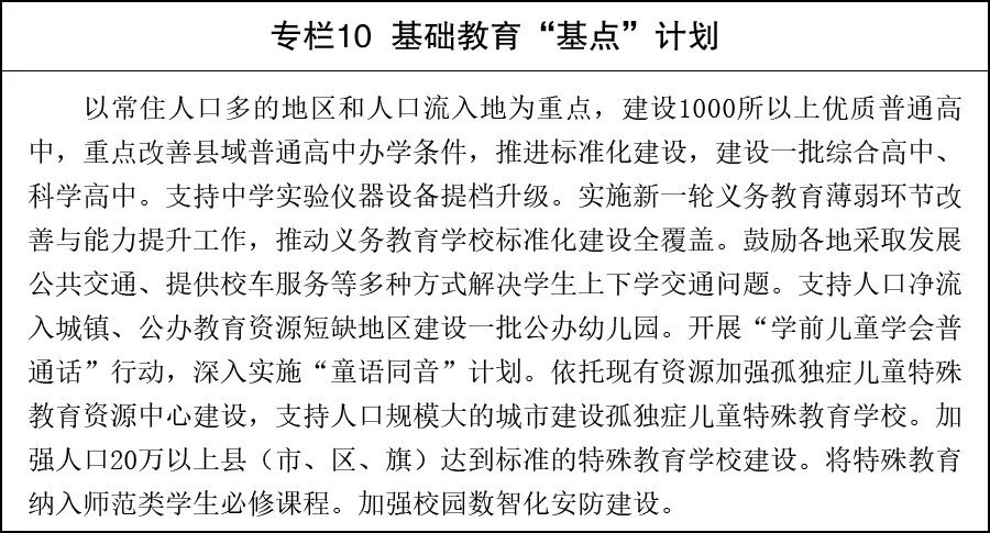 制定本规划