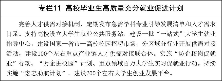 总体要求